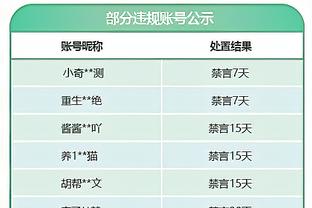 Giá vé thấp nhất là 880 đô la Hồng Kông, Massey không đá một phút! Cư dân mạng: Lương tâm chiến thắng của Riyadh nhiều hơn.